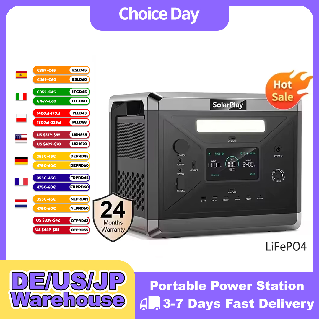 SOLARPLAY Tragbare Powerstatio – Solar Emergency Charger Bewertung und Preis
